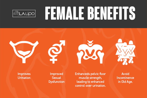 Benefits of overactive bladder treatment Rayleigh for women